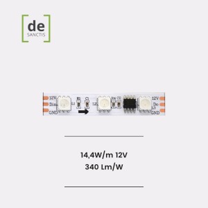 Digital Strip Led 5050 Ip20 Rgb 14,4W/Mt 12V 340 Lm/W – De Sanctis Light & Design