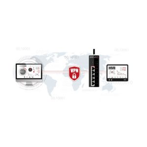 North West Technology NWT-400 | Predisposizione Controllo Remoto