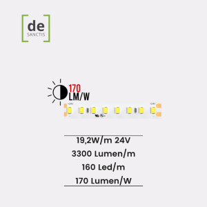 Striscia led monocolore 2835 19,2W/M 24V 160 Led/m IP20 – De Sanctis Light & Design