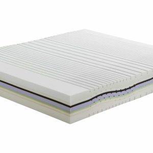 Materasso Memory 7 Strati Modello Cogliate